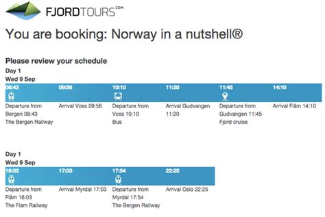 norway in a nutshell timetable